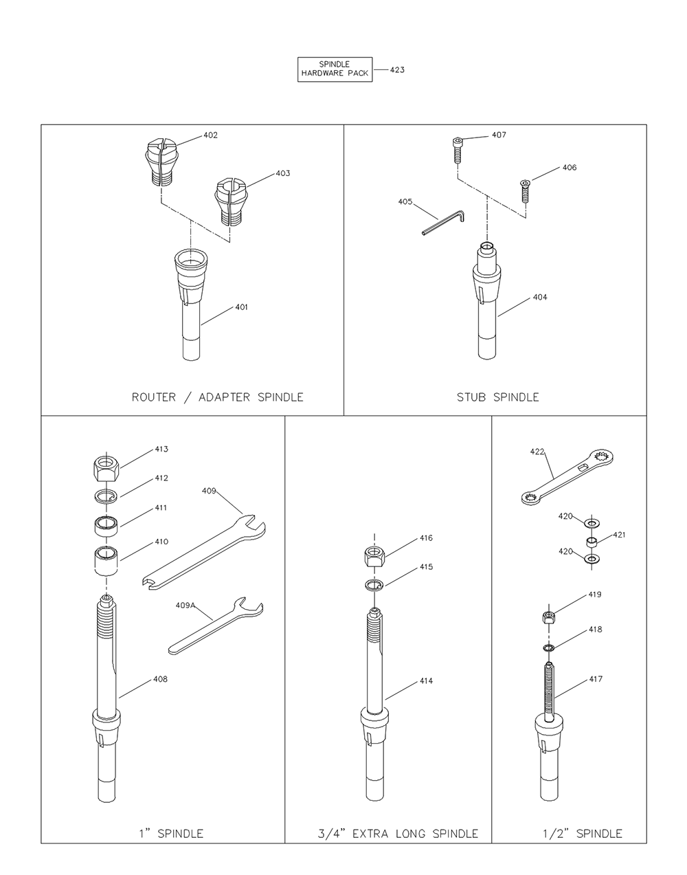 Fig-3