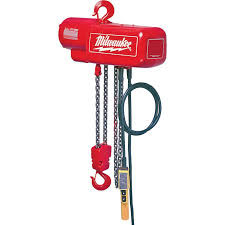 Milwaukee 9565-(598) Parts