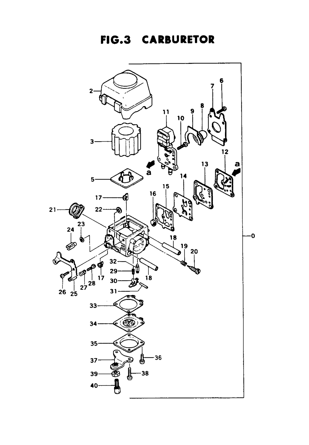 Fig-2