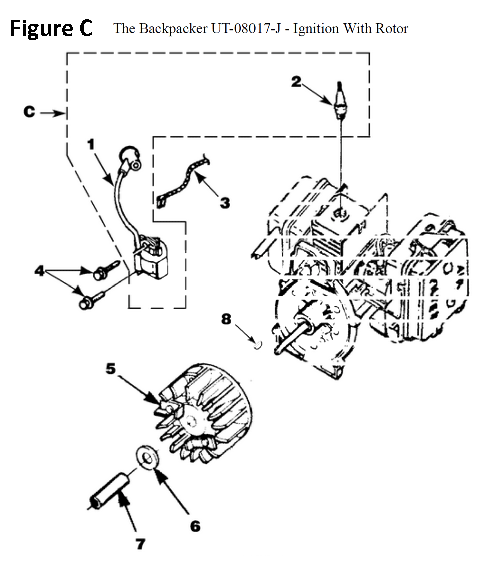 Fig-3