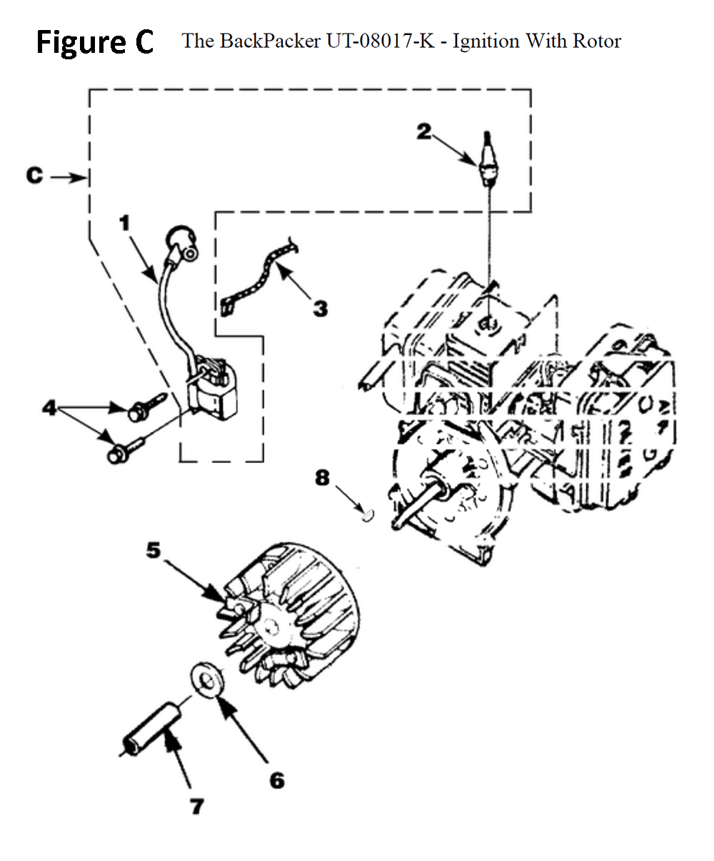 Fig-3