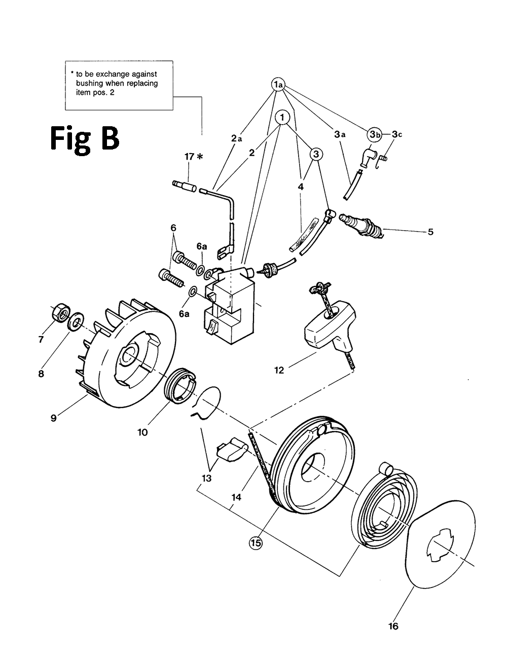 Fig-1