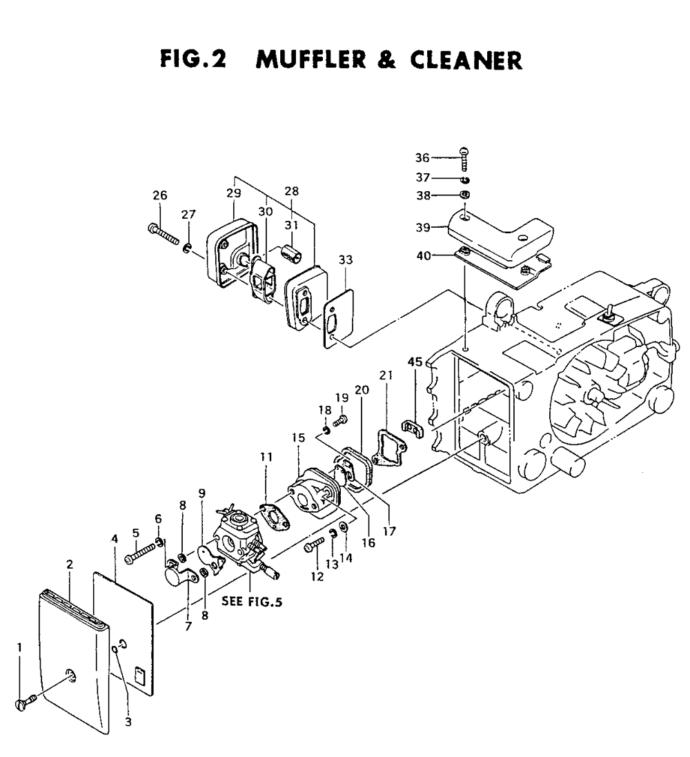 Fig-1