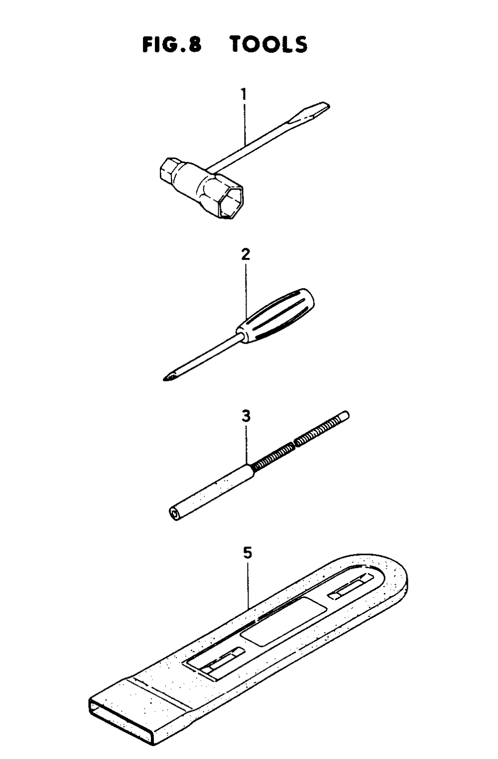 Fig-7
