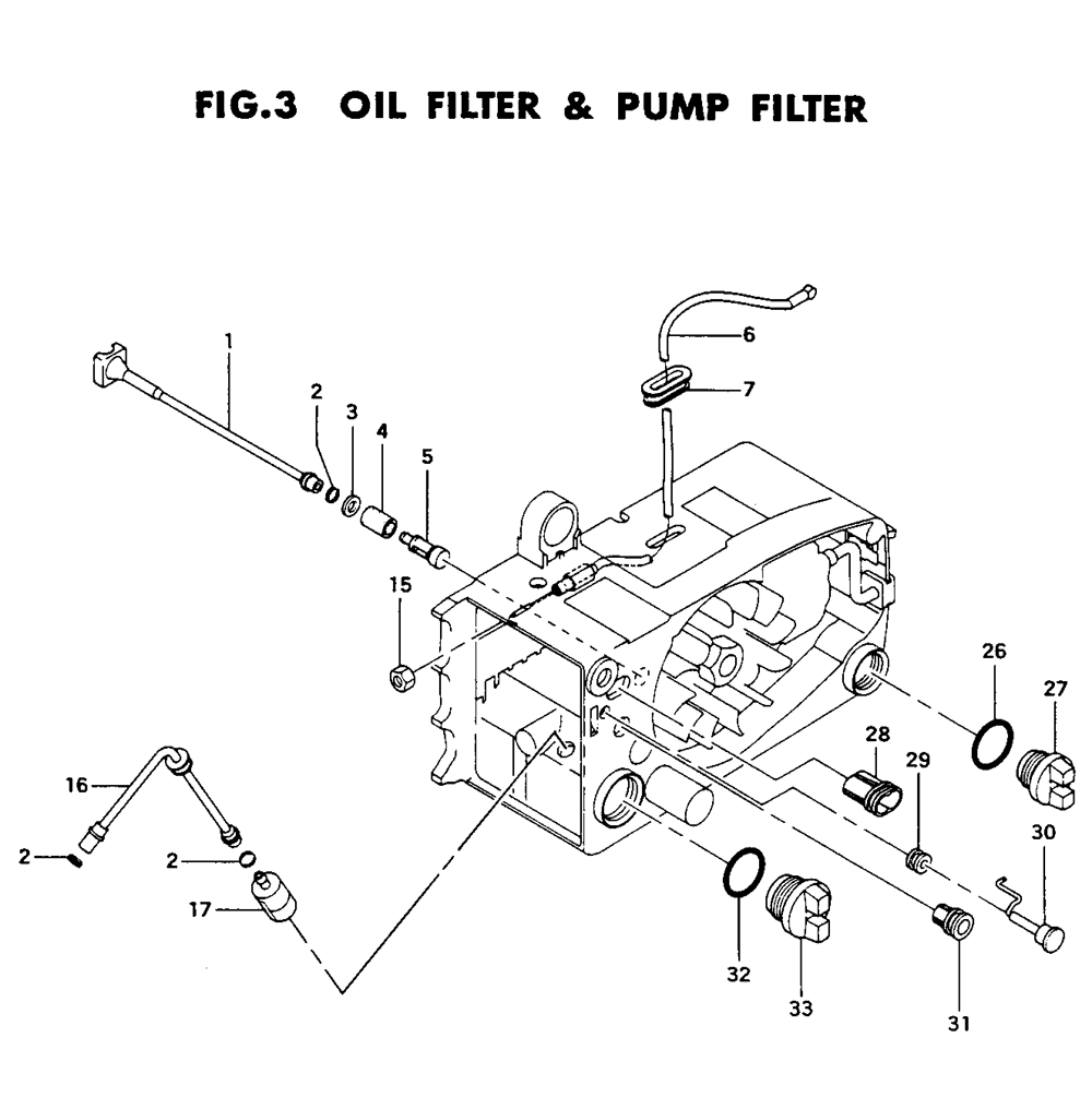 Fig-2