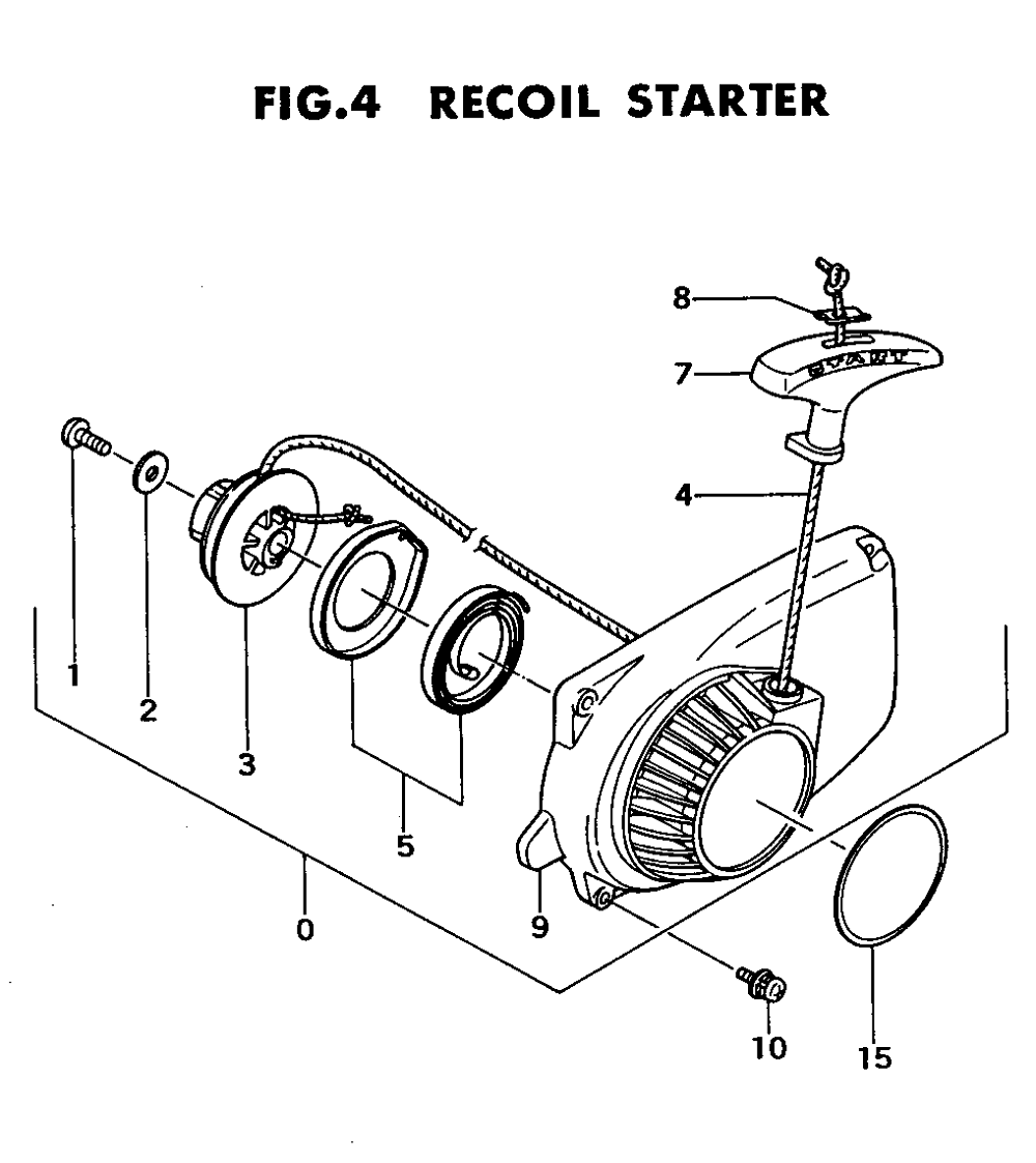 Fig-3