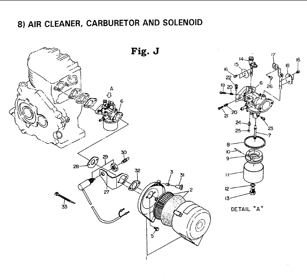 Fig-8