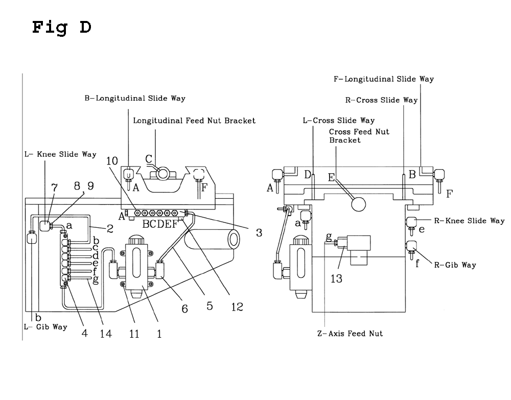 Fig-1