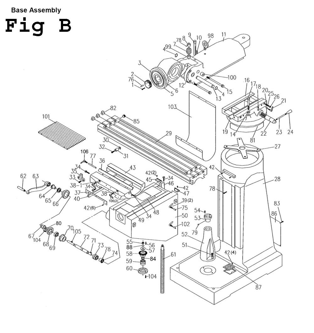 Fig-2