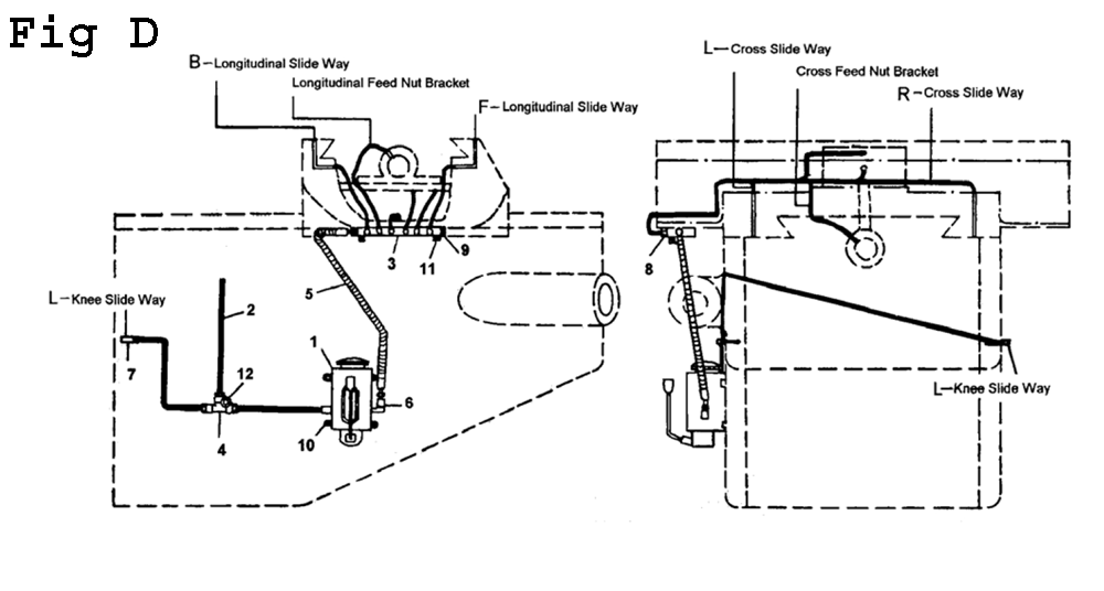 Fig-2