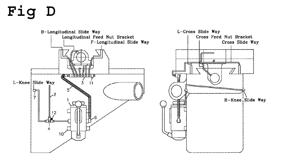 Fig-3