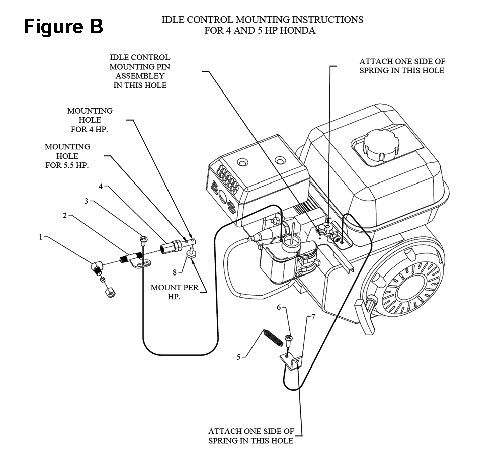 Fig-2