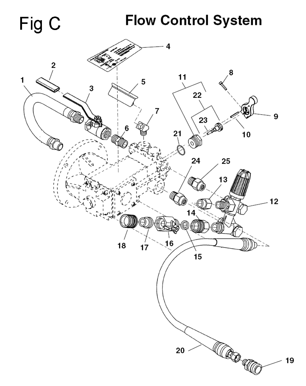 Fig-3