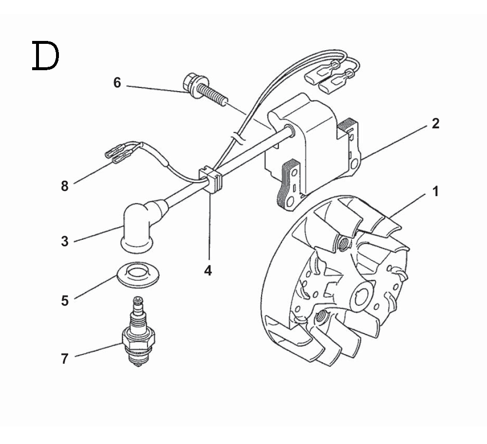 Fig-3
