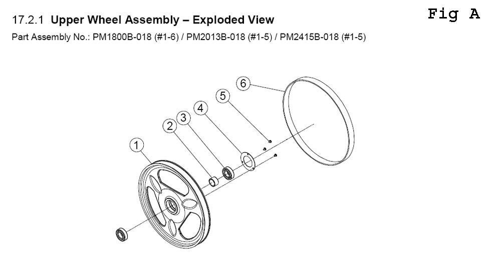Fig-2