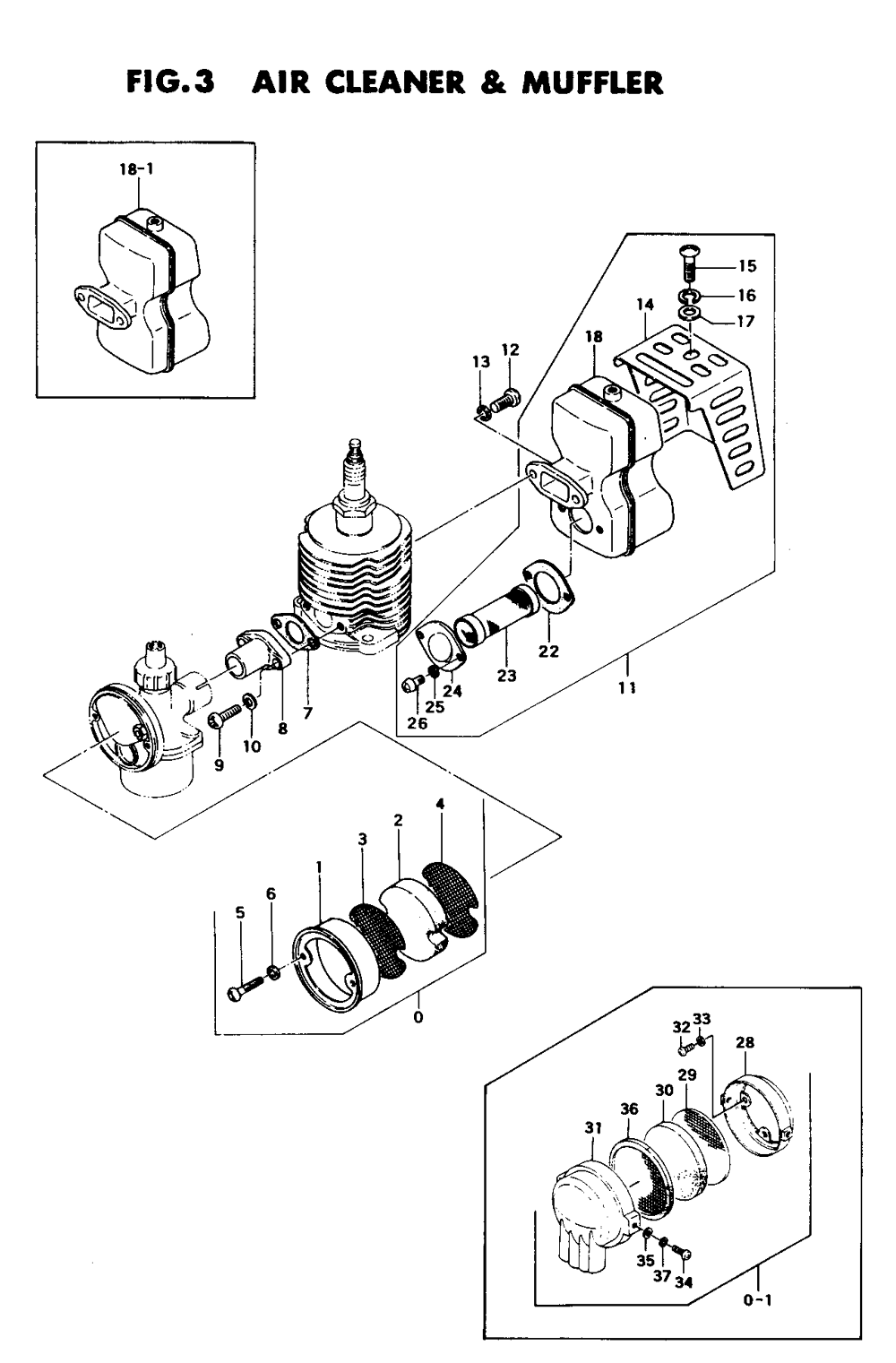 Fig-2