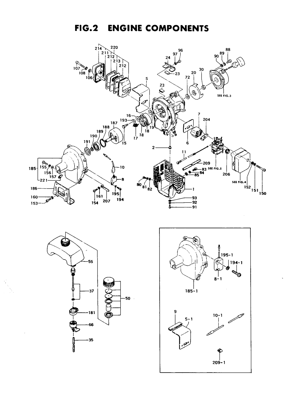Fig-1
