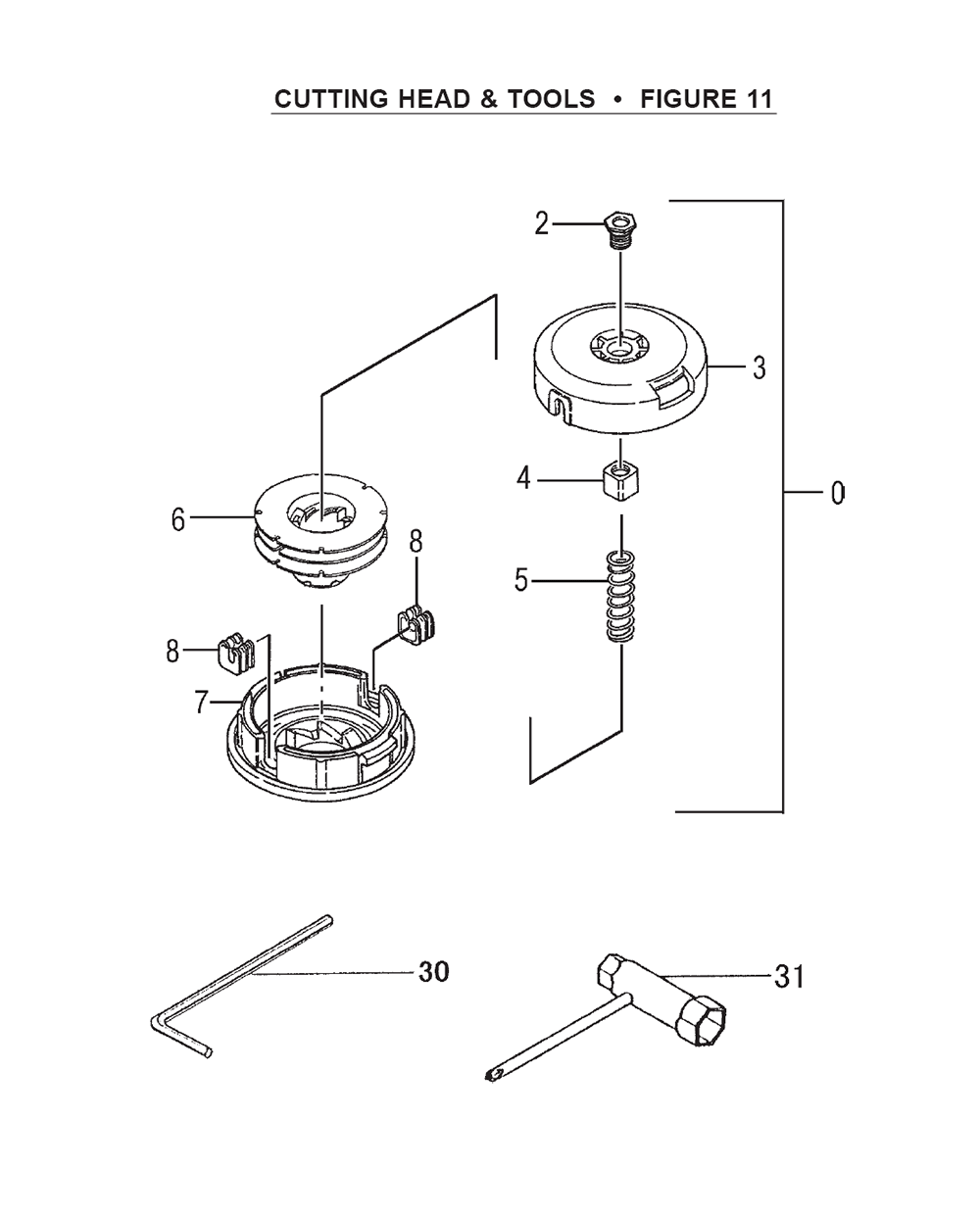 Fig-10
