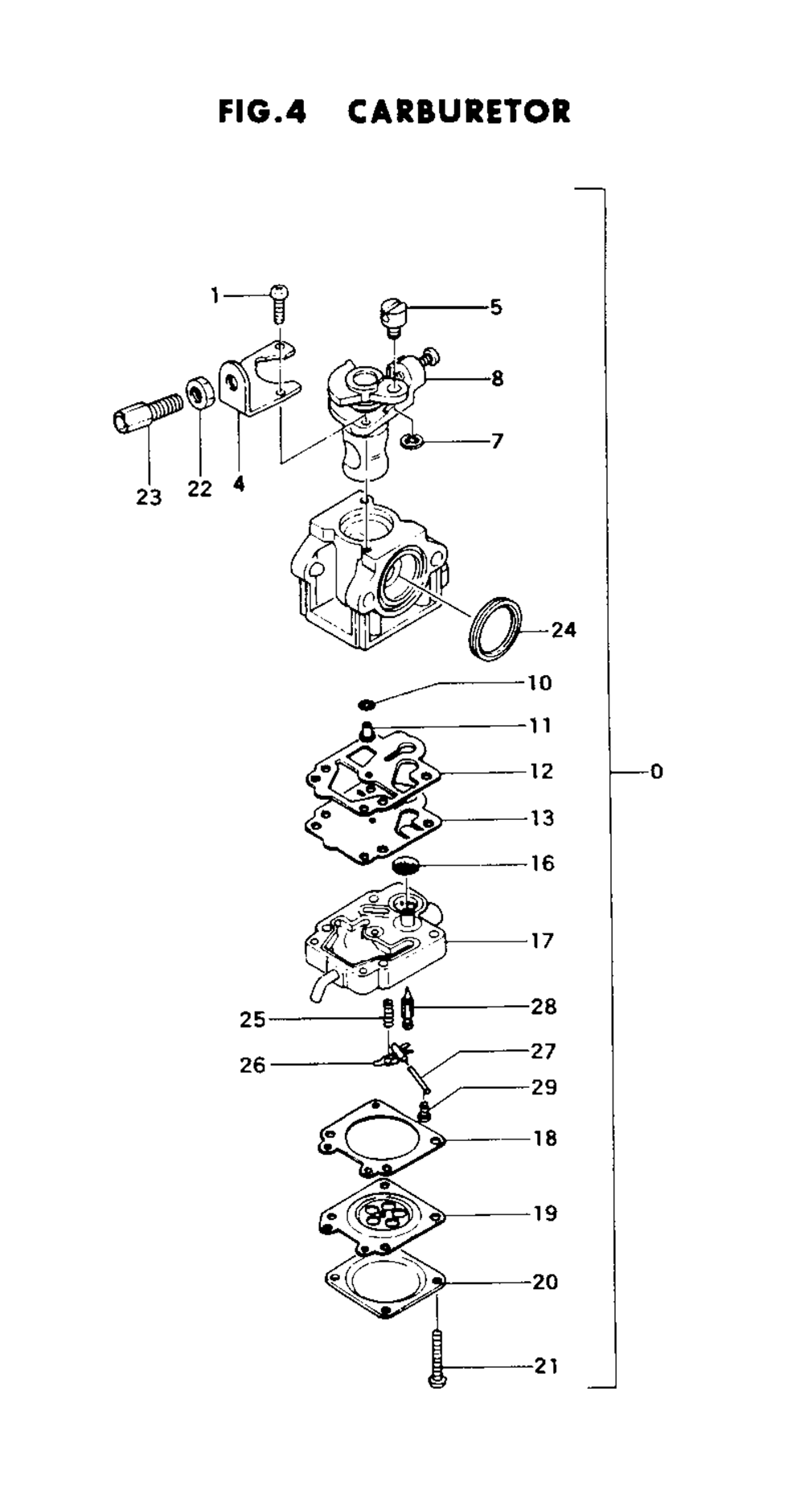 Fig-3