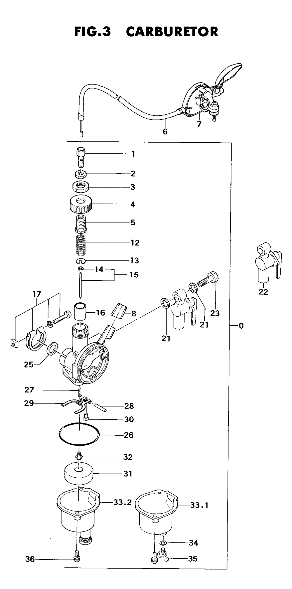 Fig-2