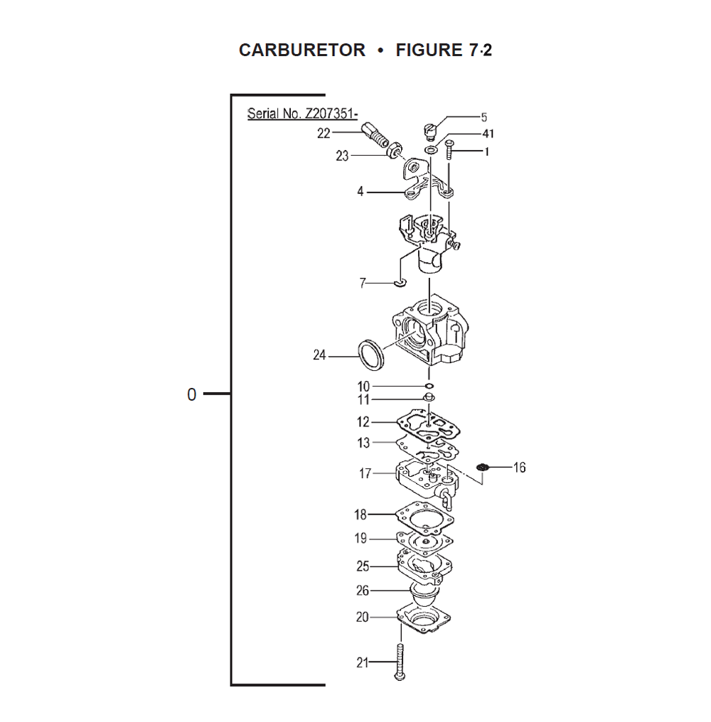Fig-7