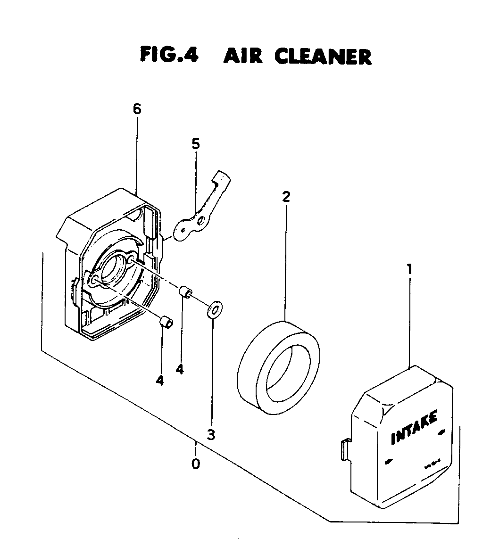 Fig-3
