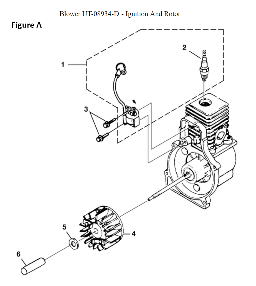Fig-1