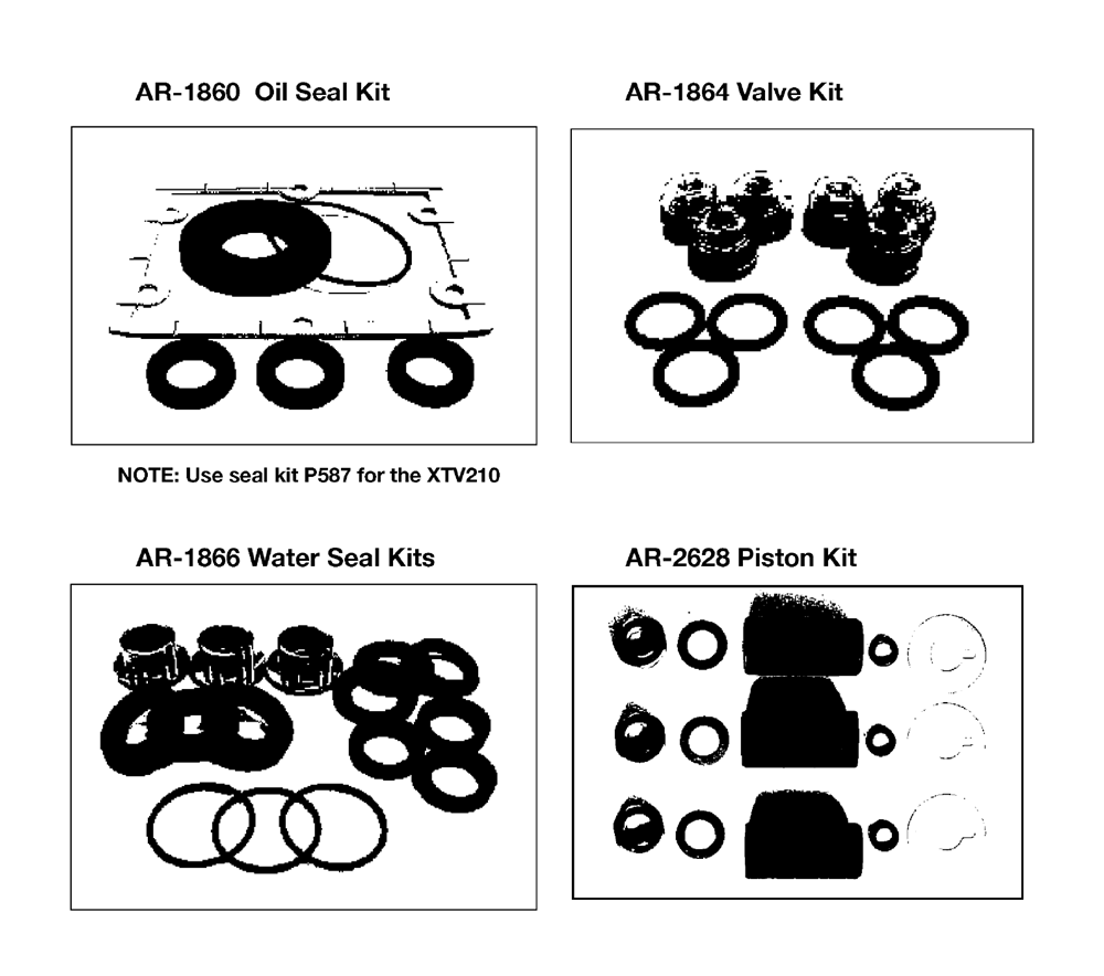 Fig-3